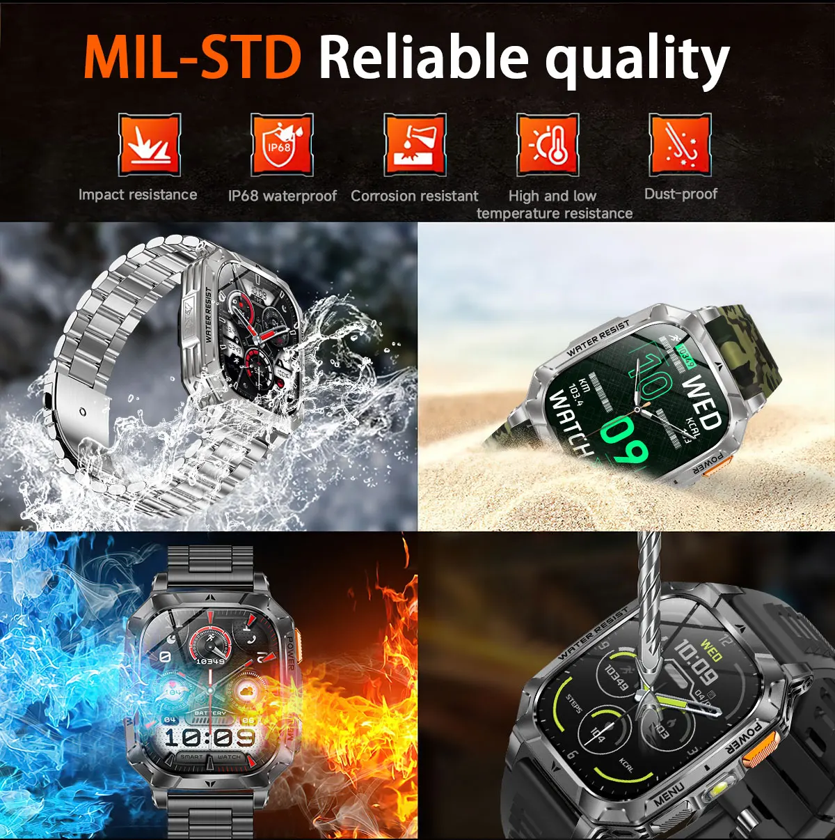 2026 Nieuwe Ingebouwde 1400mAh - Smartwatch Custom recensie en prijs